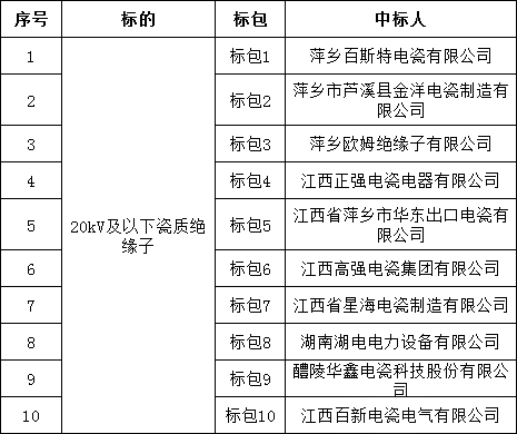 ��ɳ��js93��·�������