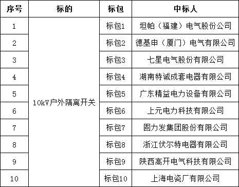 ��ɳ��js93��·�������