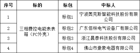 ��ɳ��js93��·�������