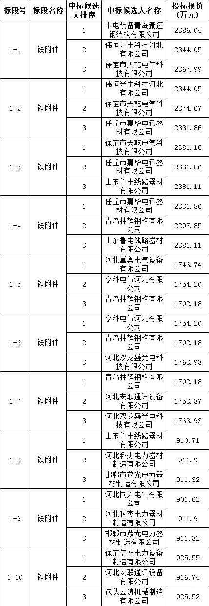 ��ɳ��js93��·�������