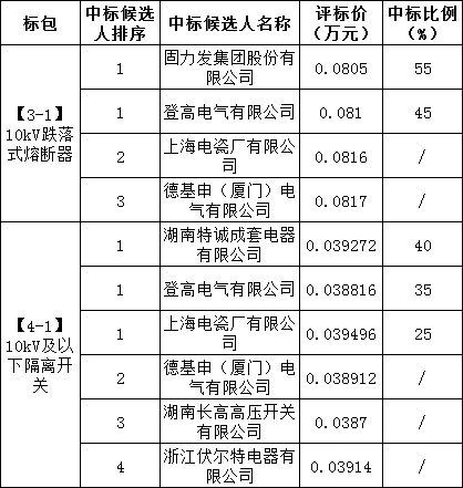 ��ɳ��js93��·�������