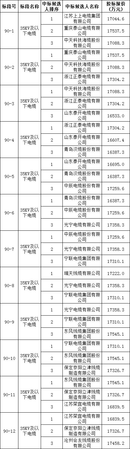 ��ɳ��js93��·�������