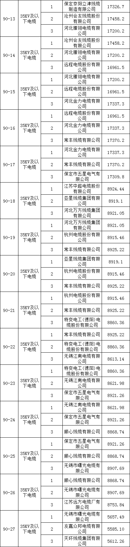 ��ɳ��js93��·�������