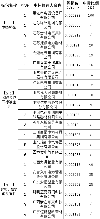 ��ɳ��js93��·�������