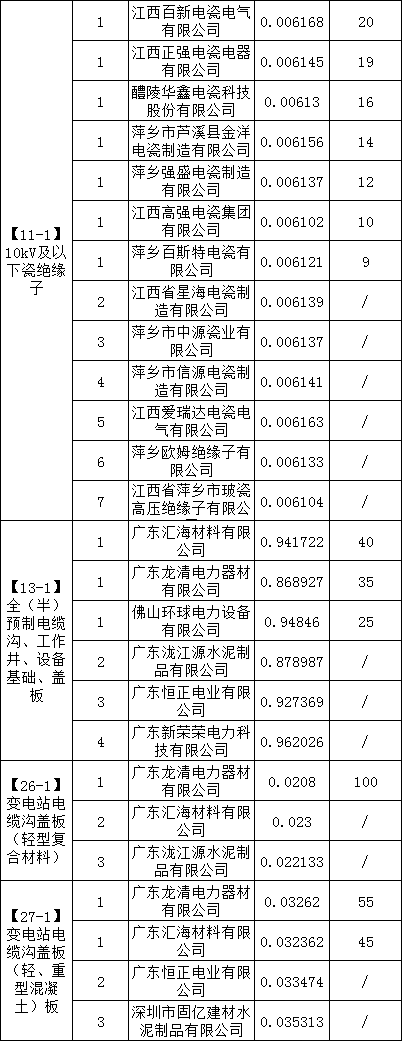 ��ɳ��js93��·�������