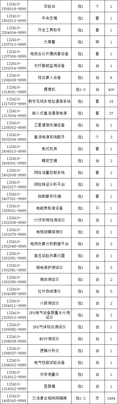 ��ɳ��js93��·�������