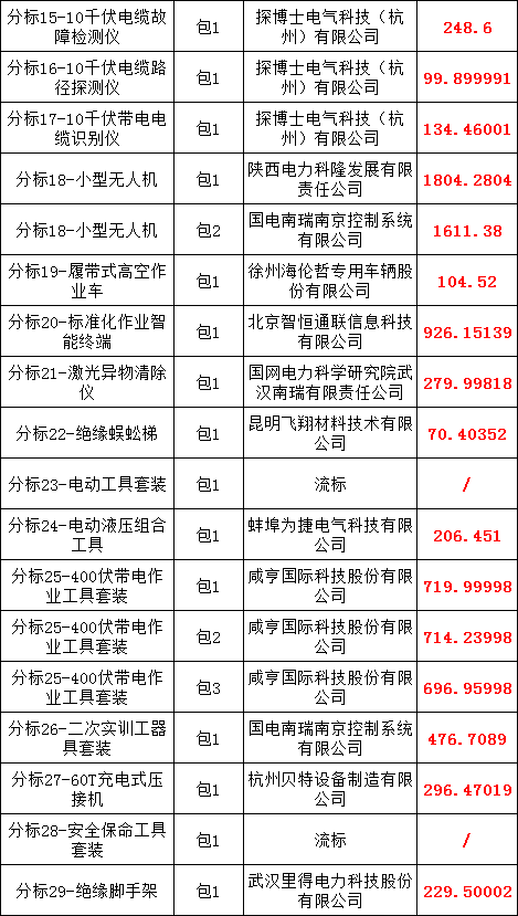 ��ɳ��js93��·�������