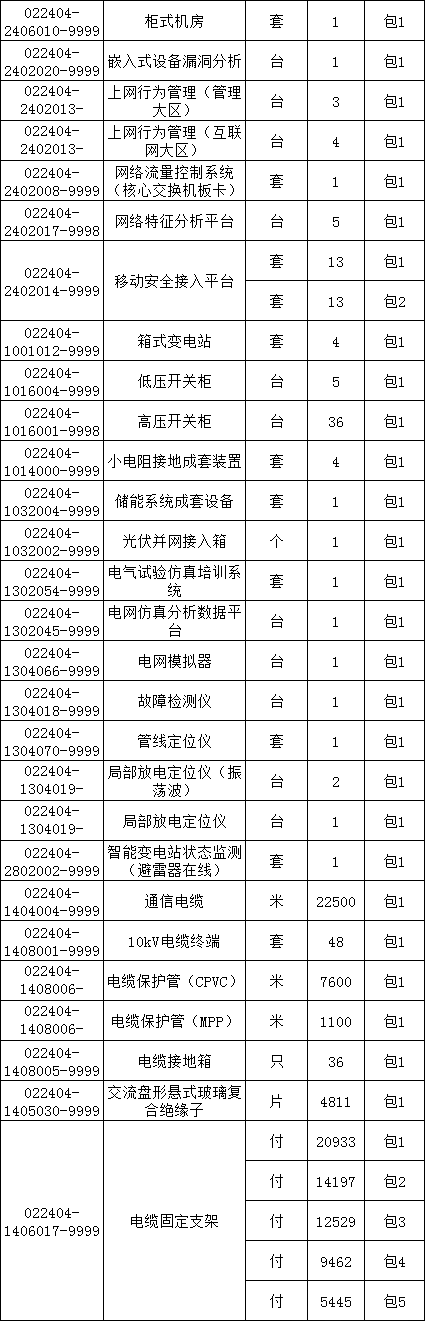 ½ðɳ³Çjs93Ïß·¼ì²âÖÐÐÄ