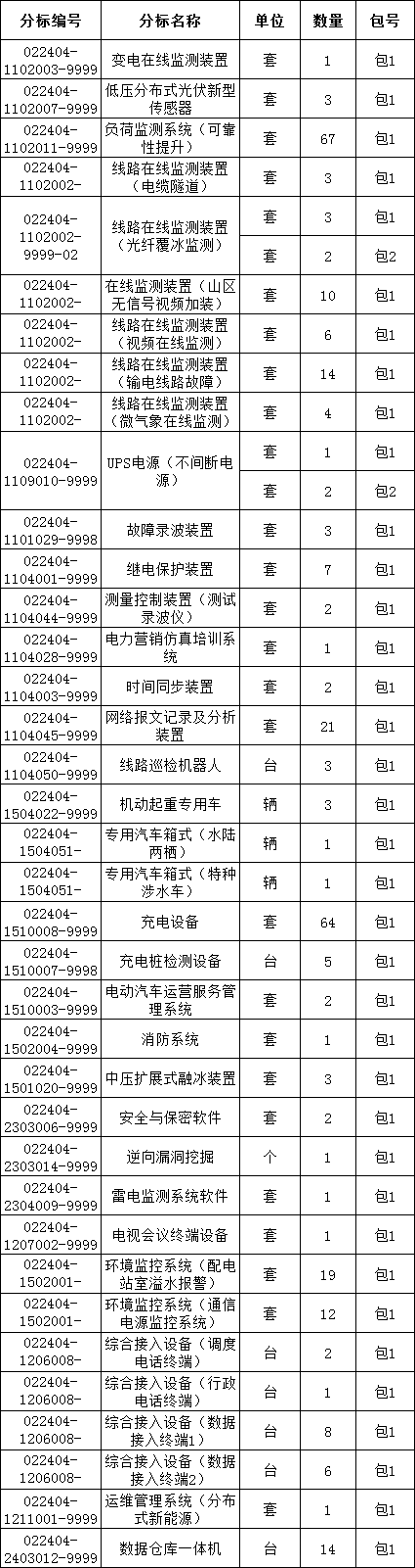 ½ðɳ³Çjs93Ïß·¼ì²âÖÐÐÄ