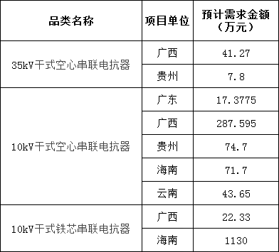 ��ɳ��js93��·�������