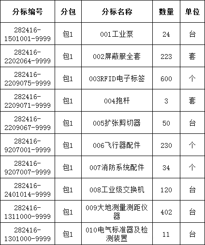 ��ɳ��js93��·�������