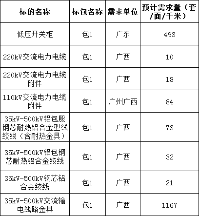 ��ɳ��js93��·�������