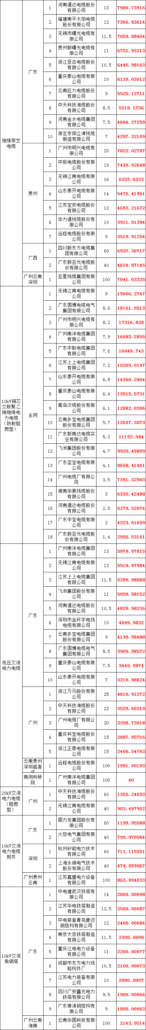 ��ɳ��js93��·�������