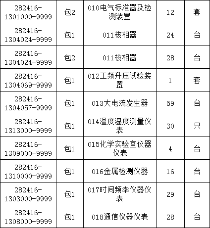 ��ɳ��js93��·�������