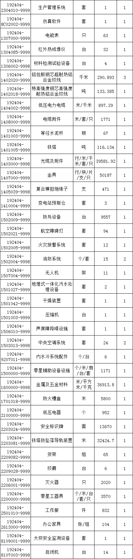 ��ɳ��js93��·�������