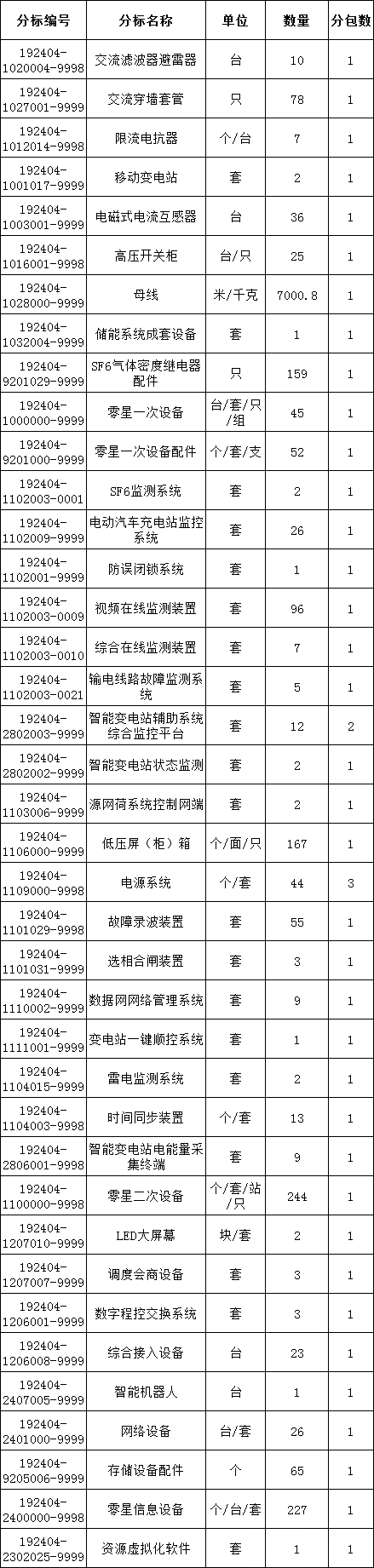 ��ɳ��js93��·�������