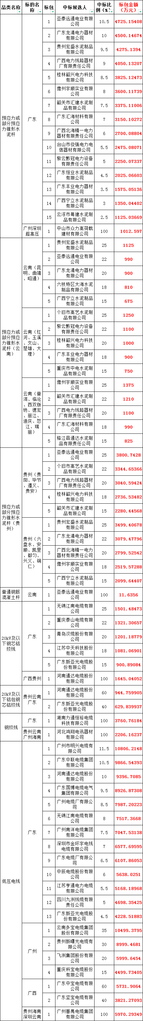 ��ɳ��js93��·�������