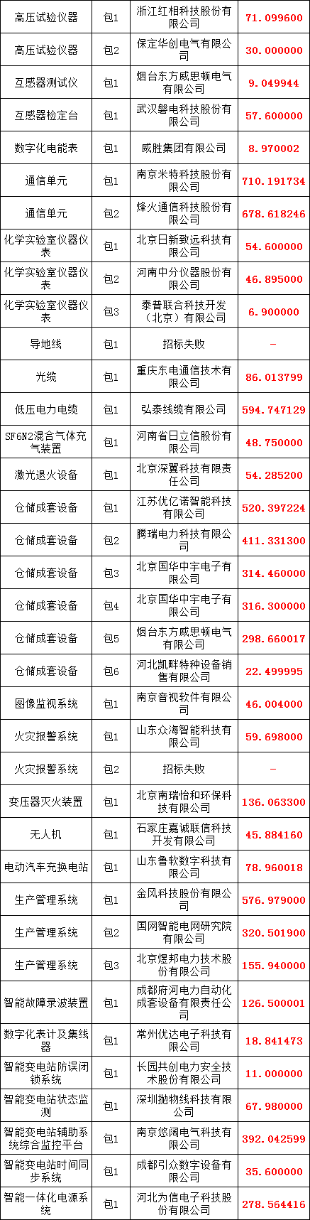 ½ðɳ³Çjs93Ïß·¼ì²âÖÐÐÄ