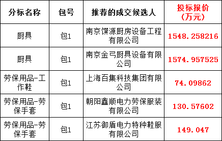 ��ɳ��js93��·�������