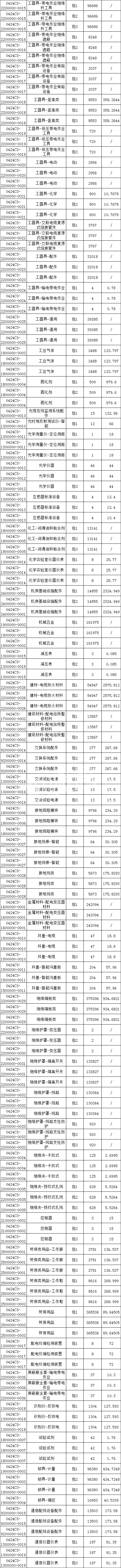 ��ɳ��js93��·�������