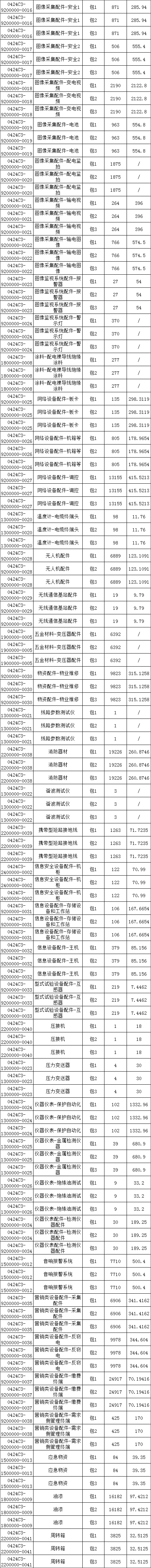 ��ɳ��js93��·�������