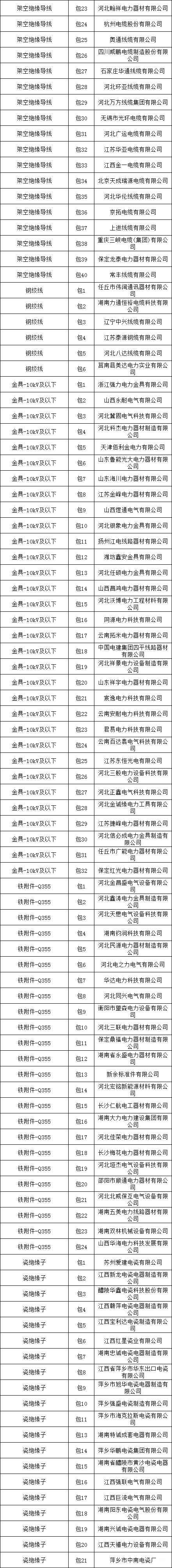 ��ɳ��js93��·�������