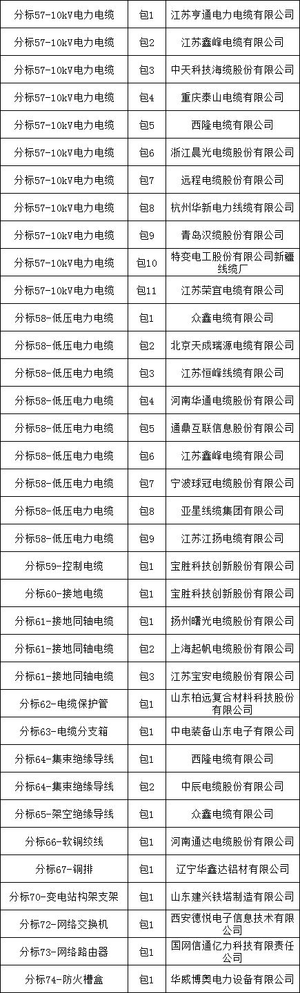 ½ðɳ³Çjs93Ïß·¼ì²âÖÐÐÄ