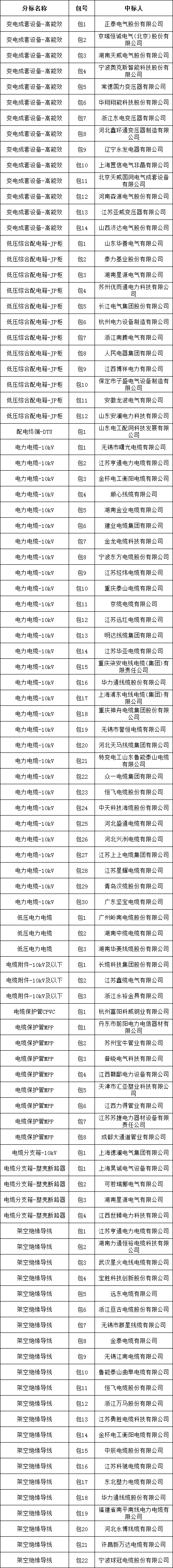 ��ɳ��js93��·�������