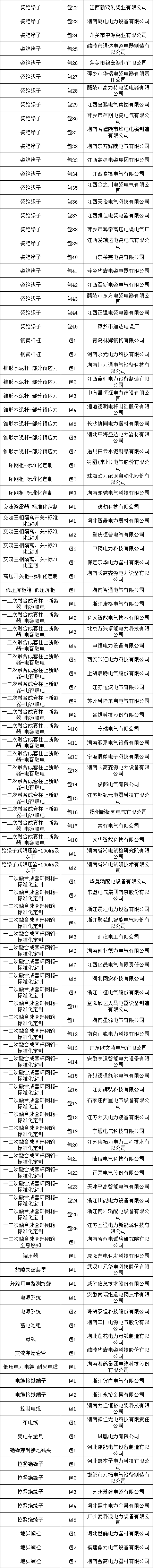 ��ɳ��js93��·�������