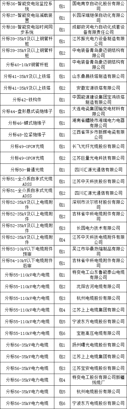 ½ðɳ³Çjs93Ïß·¼ì²âÖÐÐÄ