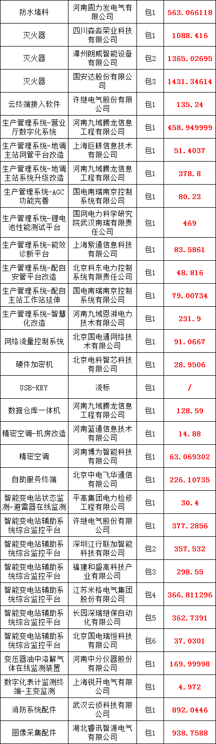 ��ɳ��js93��·�������