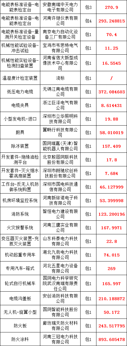 ��ɳ��js93��·�������