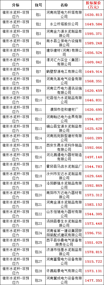 ��ɳ��js93��·�������