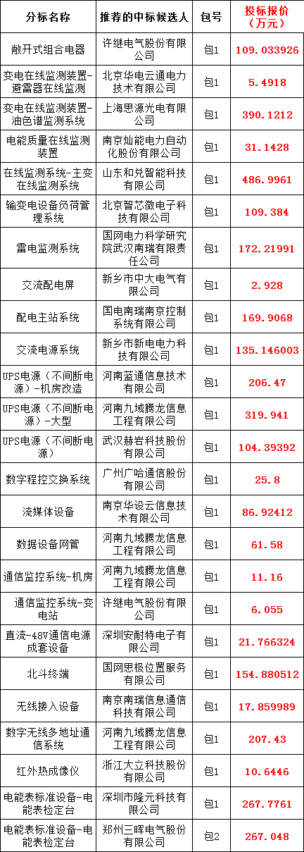 ��ɳ��js93��·�������