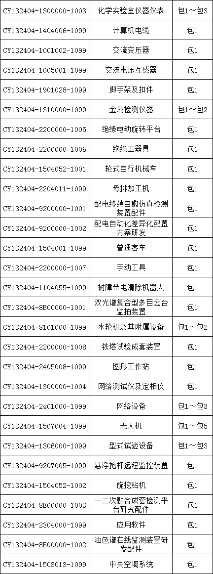 ��ɳ��js93��·�������