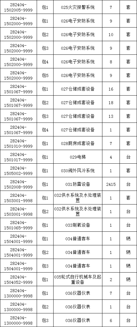 ��ɳ��js93��·�������