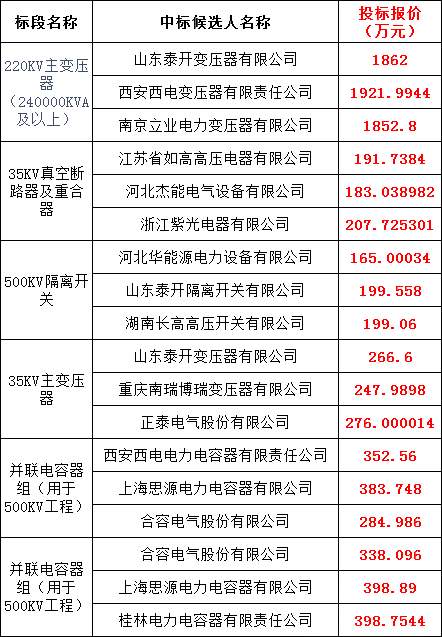 ��ɳ��js93��·�������