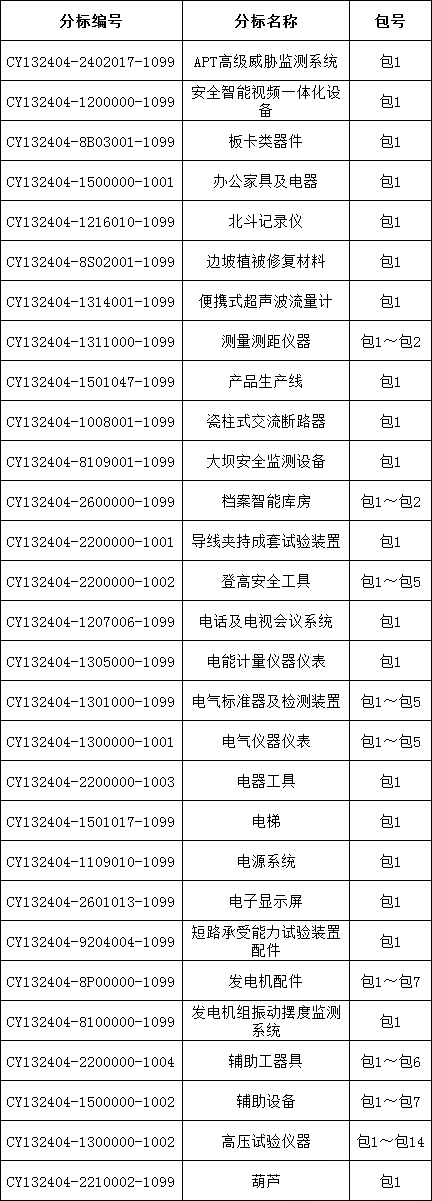 ��ɳ��js93��·�������