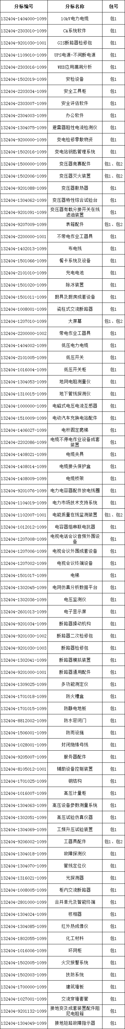 ��ɳ��js93��·�������