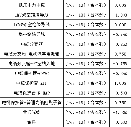 ½ðɳ³Çjs93Ïß·¼ì²âÖÐÐÄ
