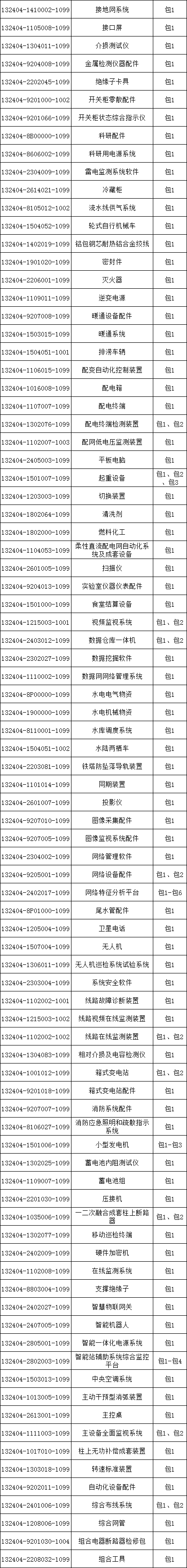 ��ɳ��js93��·�������