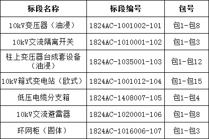 ½ðɳ³Çjs93Ïß·¼ì²âÖÐÐÄ