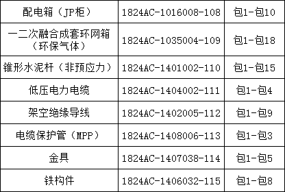 ½ðɳ³Çjs93Ïß·¼ì²âÖÐÐÄ