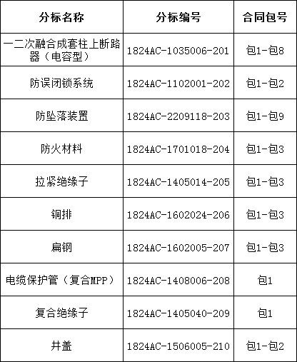 ½ðɳ³Çjs93Ïß·¼ì²âÖÐÐÄ