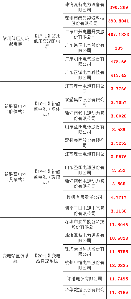 ½ðɳ³Çjs93Ïß·¼ì²âÖÐÐÄ