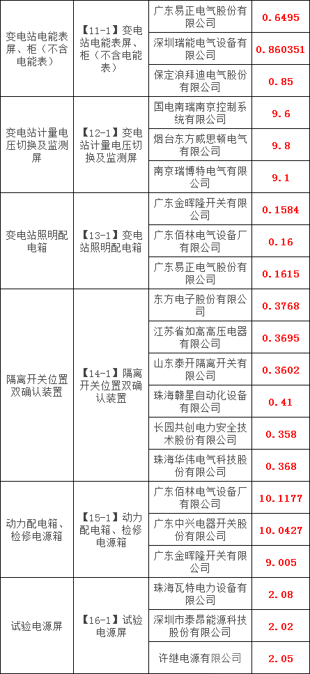 ½ðɳ³Çjs93Ïß·¼ì²âÖÐÐÄ