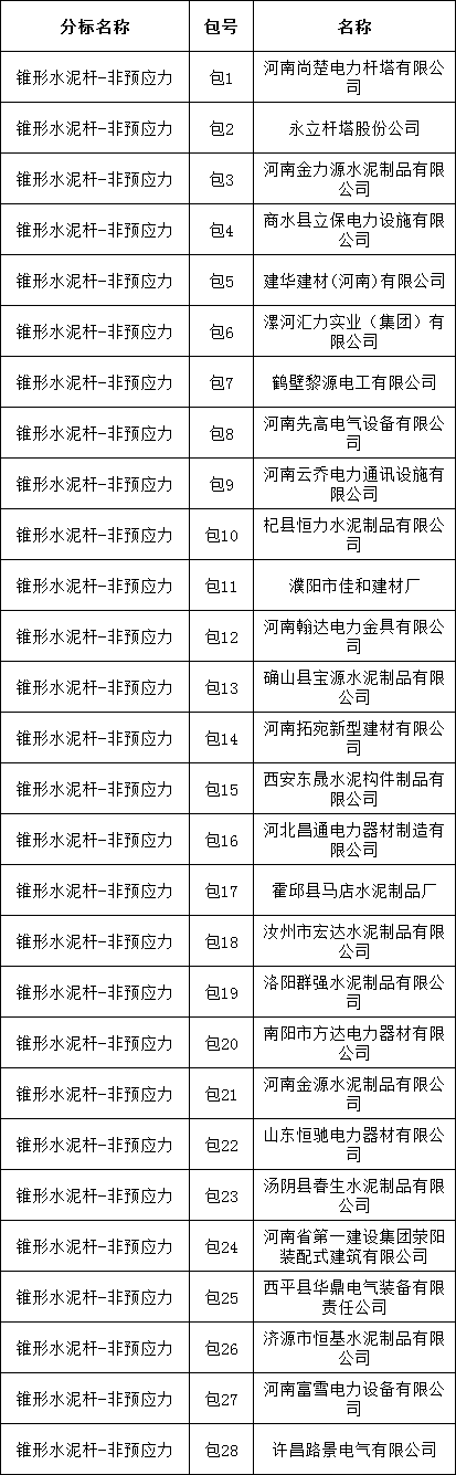 ½ðɳ³Çjs93Ïß·¼ì²âÖÐÐÄ