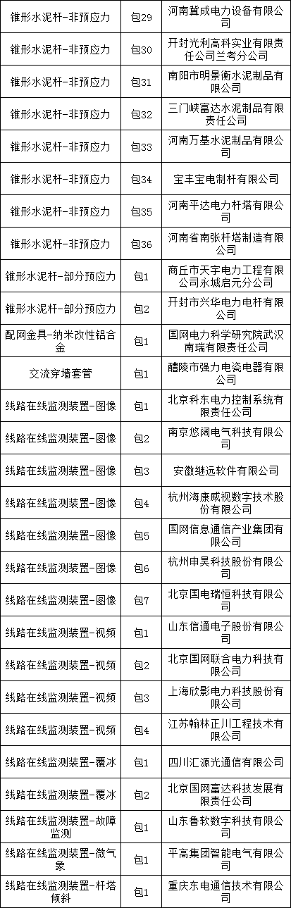 ½ðɳ³Çjs93Ïß·¼ì²âÖÐÐÄ