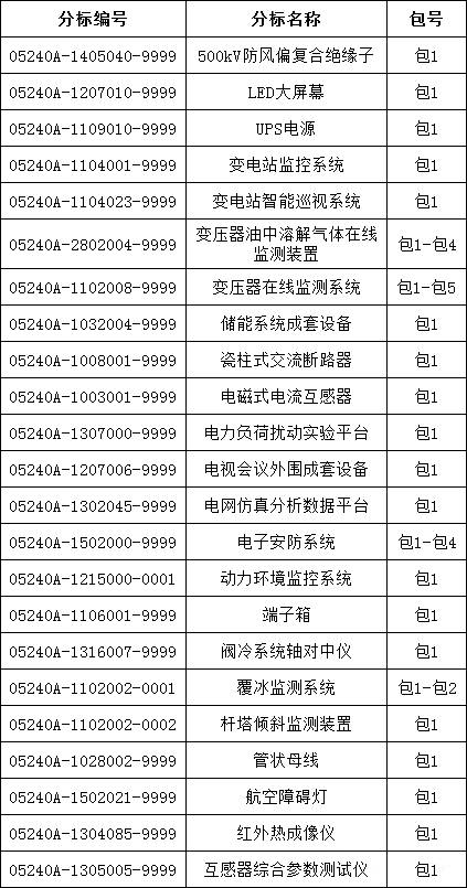 ��ɳ��js93��·�������