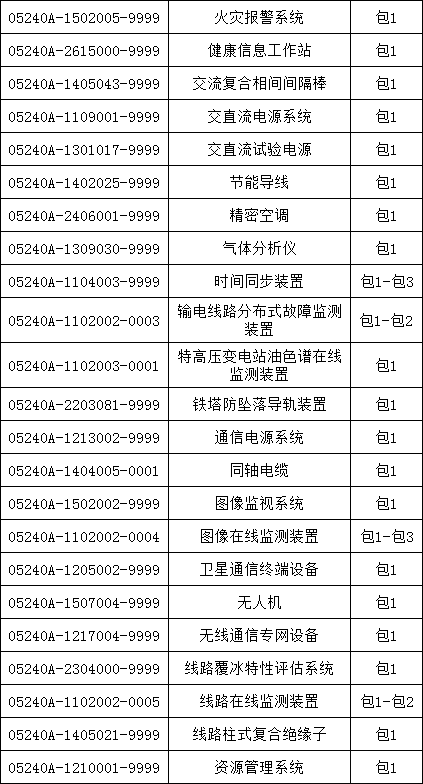 ��ɳ��js93��·�������